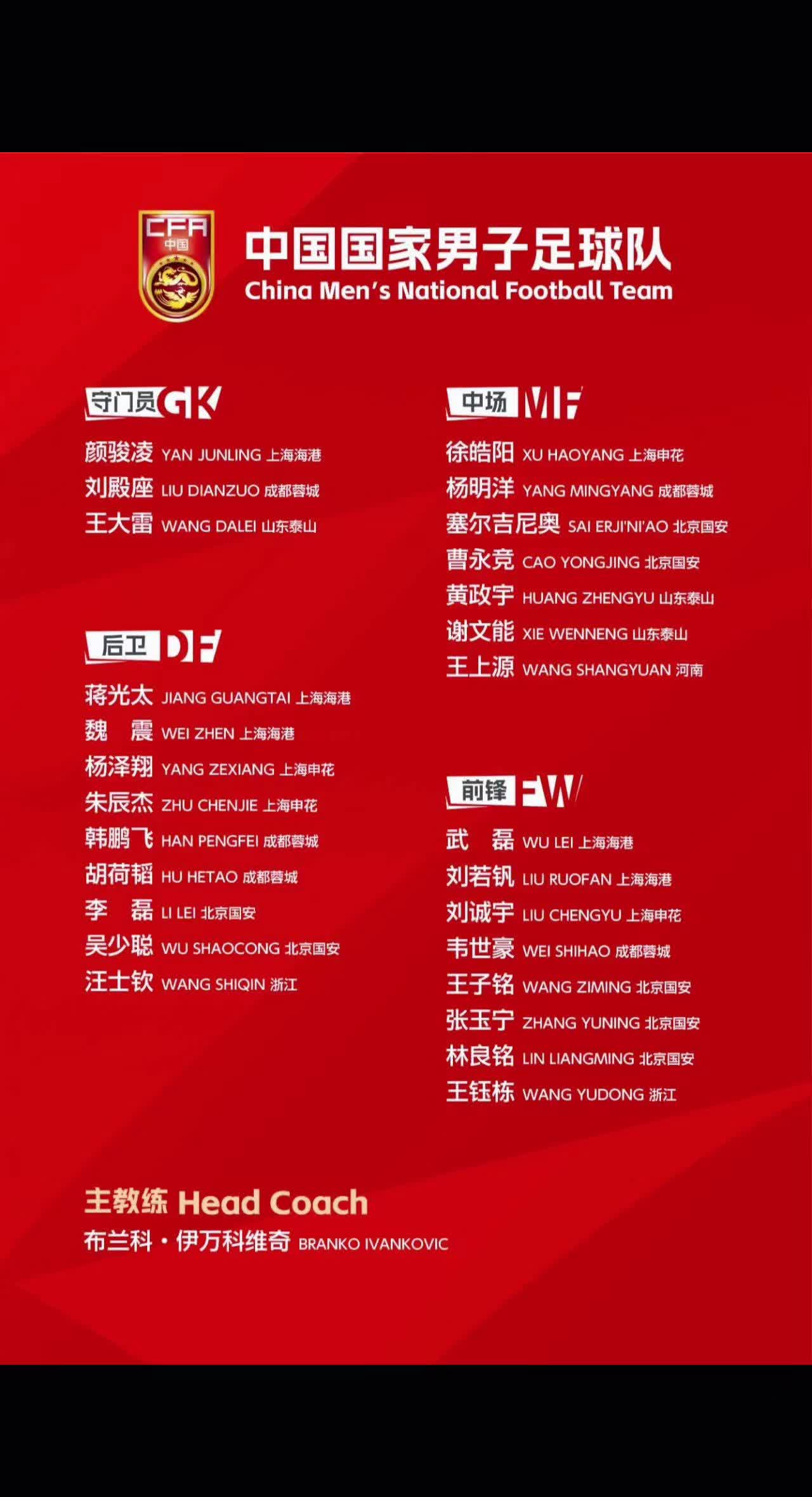 六月决战印尼！国足公布27人集训名单