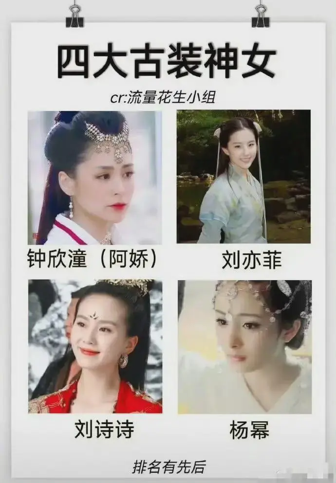 网友评的内娱四大古装神女：阿娇，刘亦菲，刘诗诗，杨幂。大家觉得谁最实至名归？