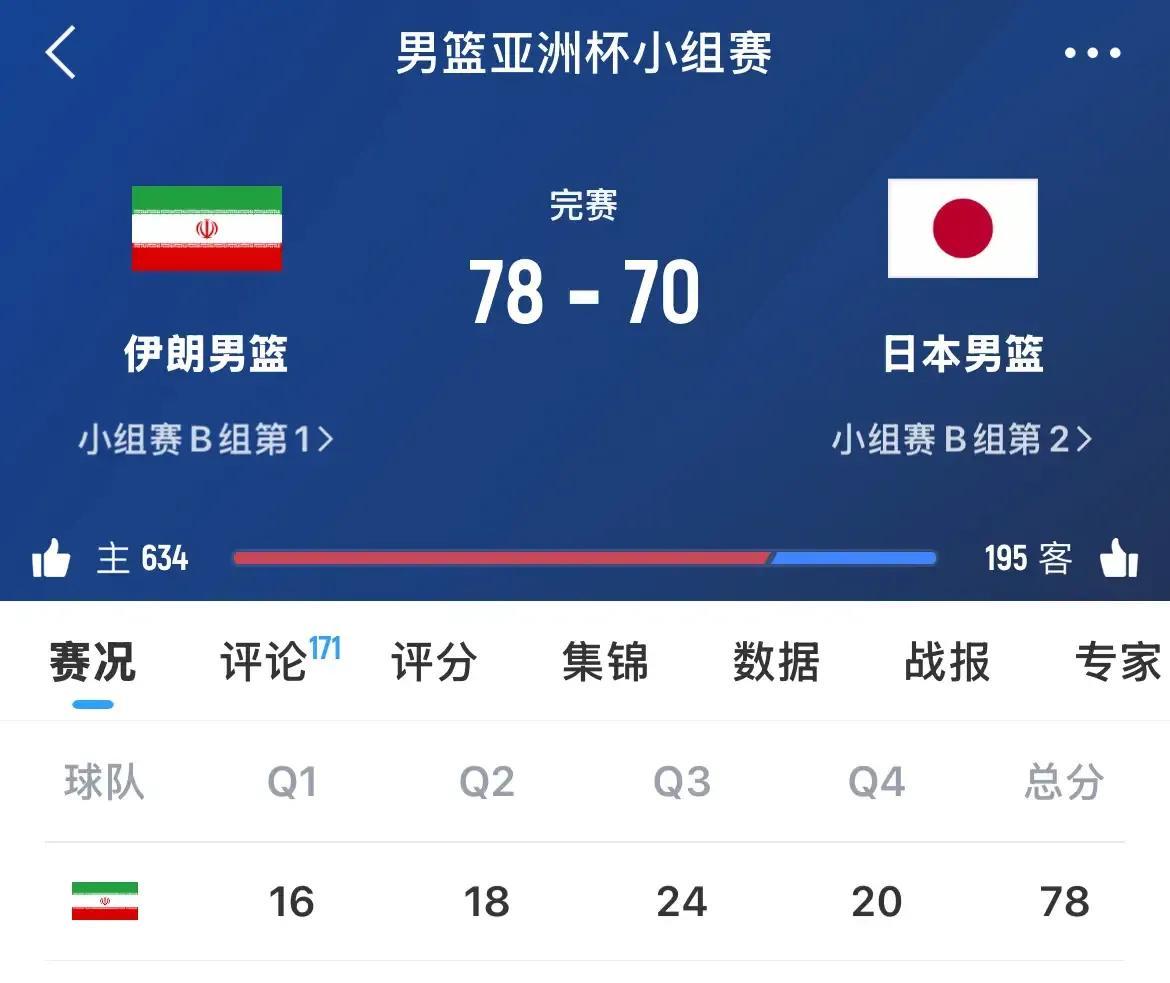 中国男篮全胜进淘汰赛后，最想碰的会是日本队，这届日本男篮和全主力出战的奥运队实力