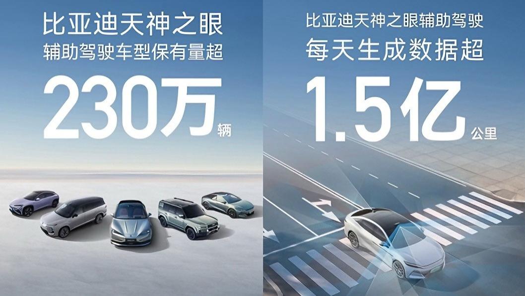 比亚迪天神之眼辅助驾驶车型月销再破31万，累计装车量超230万