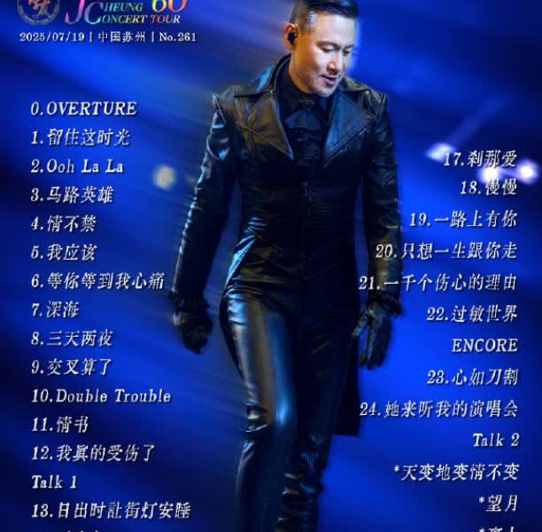 人都是不得已才上班的，64岁的张学友也是！

前几天跟同事聊天，他抢到了张学