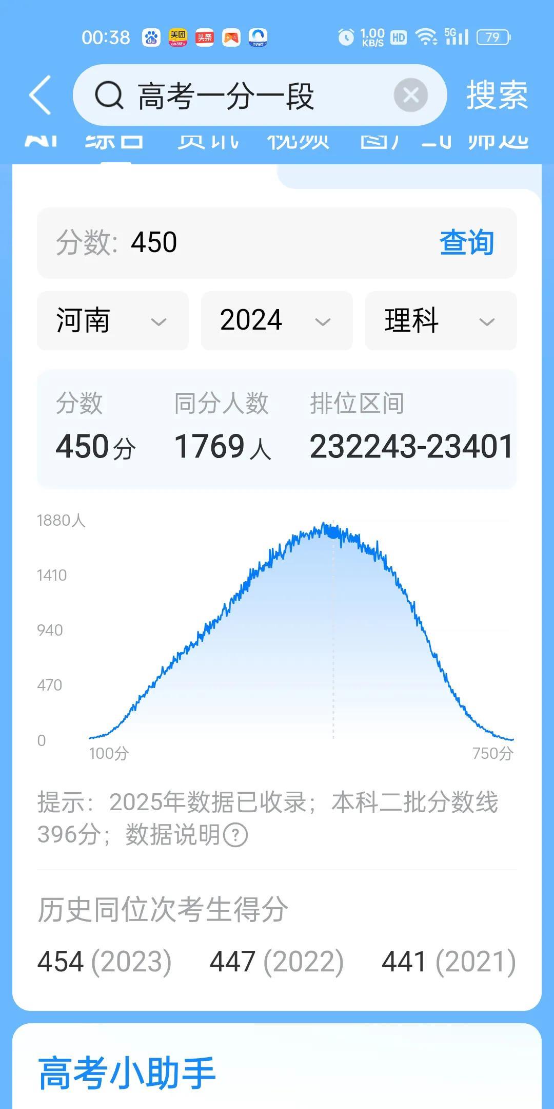 赋分制弊端在哪里？
赋分制看不出来每年参加高考的学生，在总分范围内有多少人原始分