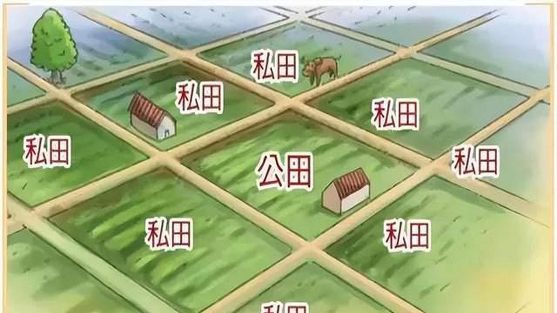 为何说华夏古代史，就是一部人和土地的史诗？