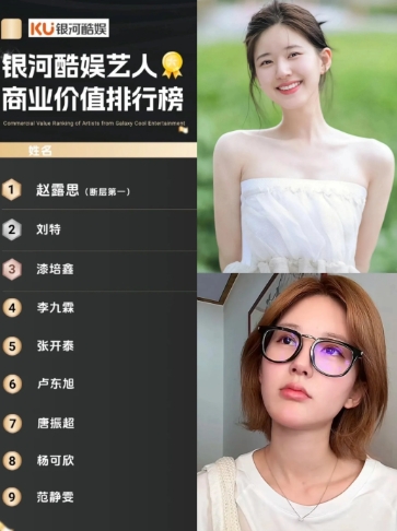 终于整明白赵露思这瓜了
看了眼这个公司旗下艺人名单，如果我是银河酷娱老板，我也不