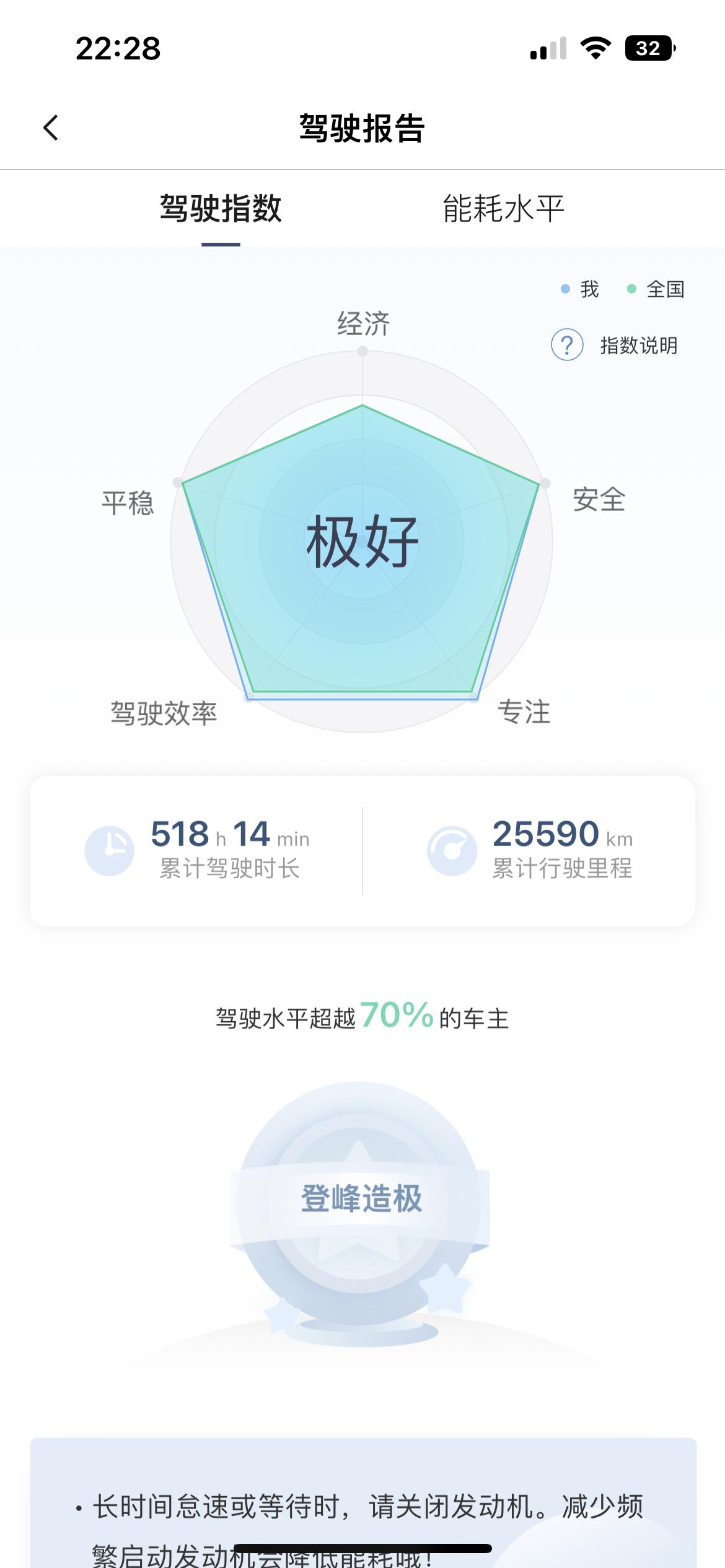 混动2.5万公里，欢迎提问