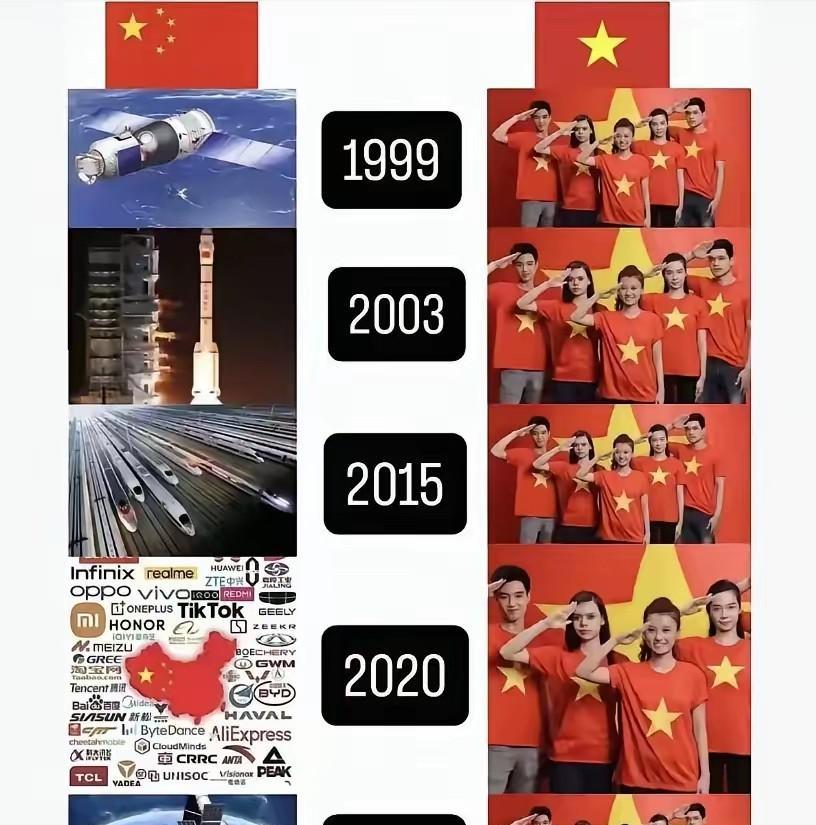 《越南网友破防了：摸着中国过河，咋我们总在浅滩扑腾？》
最近越南网友整了个大活：