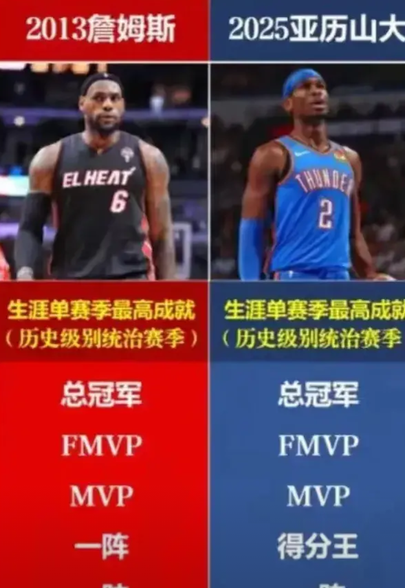 劲爆！本赛季亚历山大差点都被吹上天了？小心吹爆了？

表现好归好，但远没达到登峰