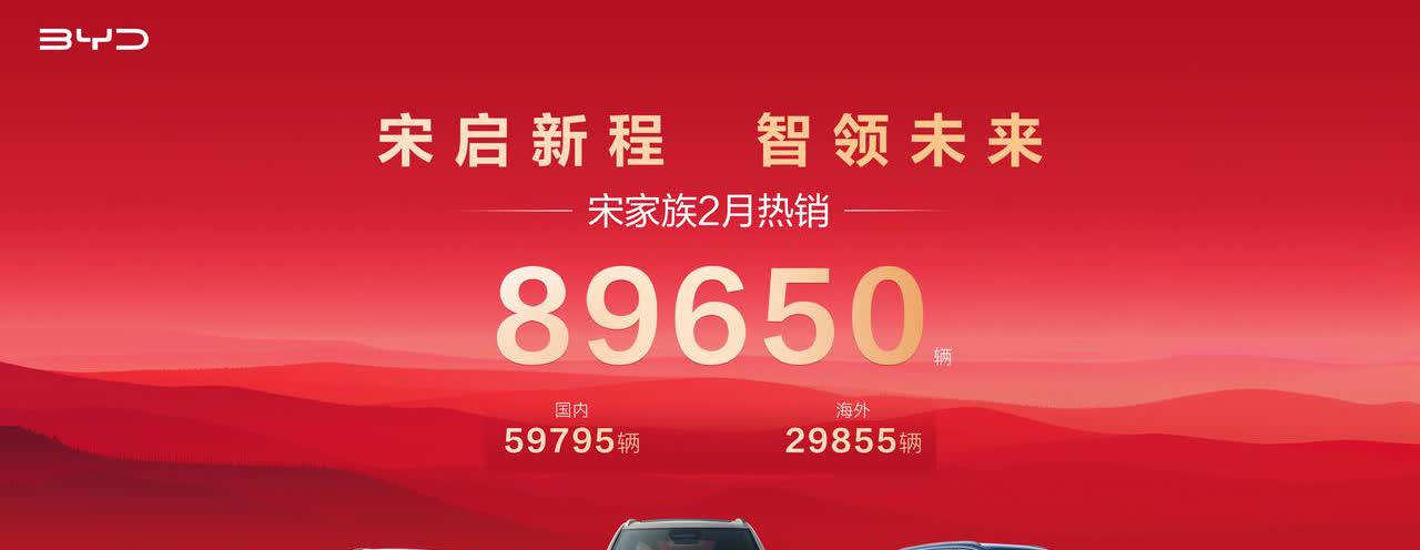 比亚迪宋系列2月销售达到8.96万辆，宋能够成为神车级SUV，颜值、空间、低能耗