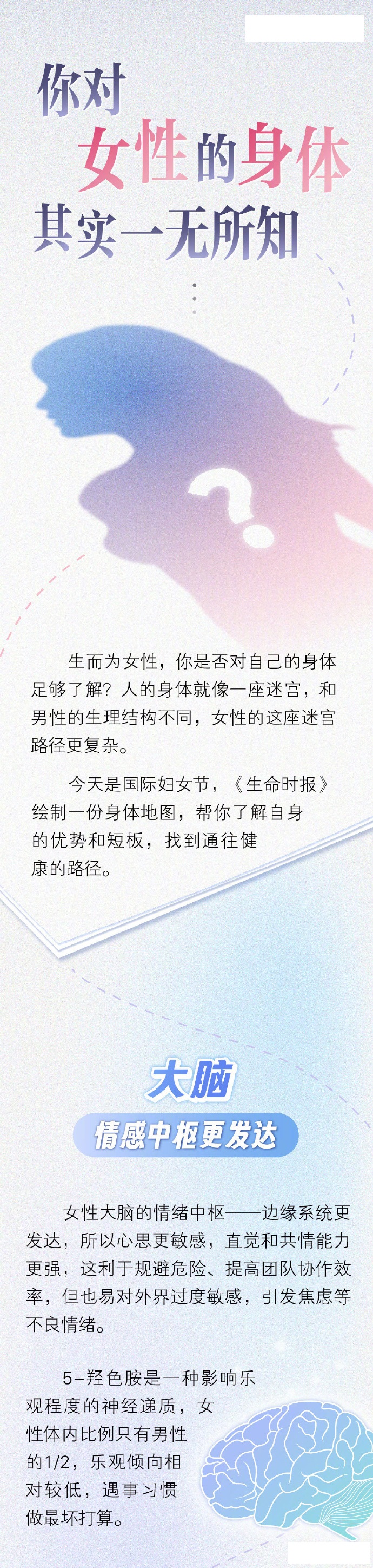 人的身体就像一座迷宫，和男性的生理结构不同，女性的这座迷宫路径更复杂#关于女性身
