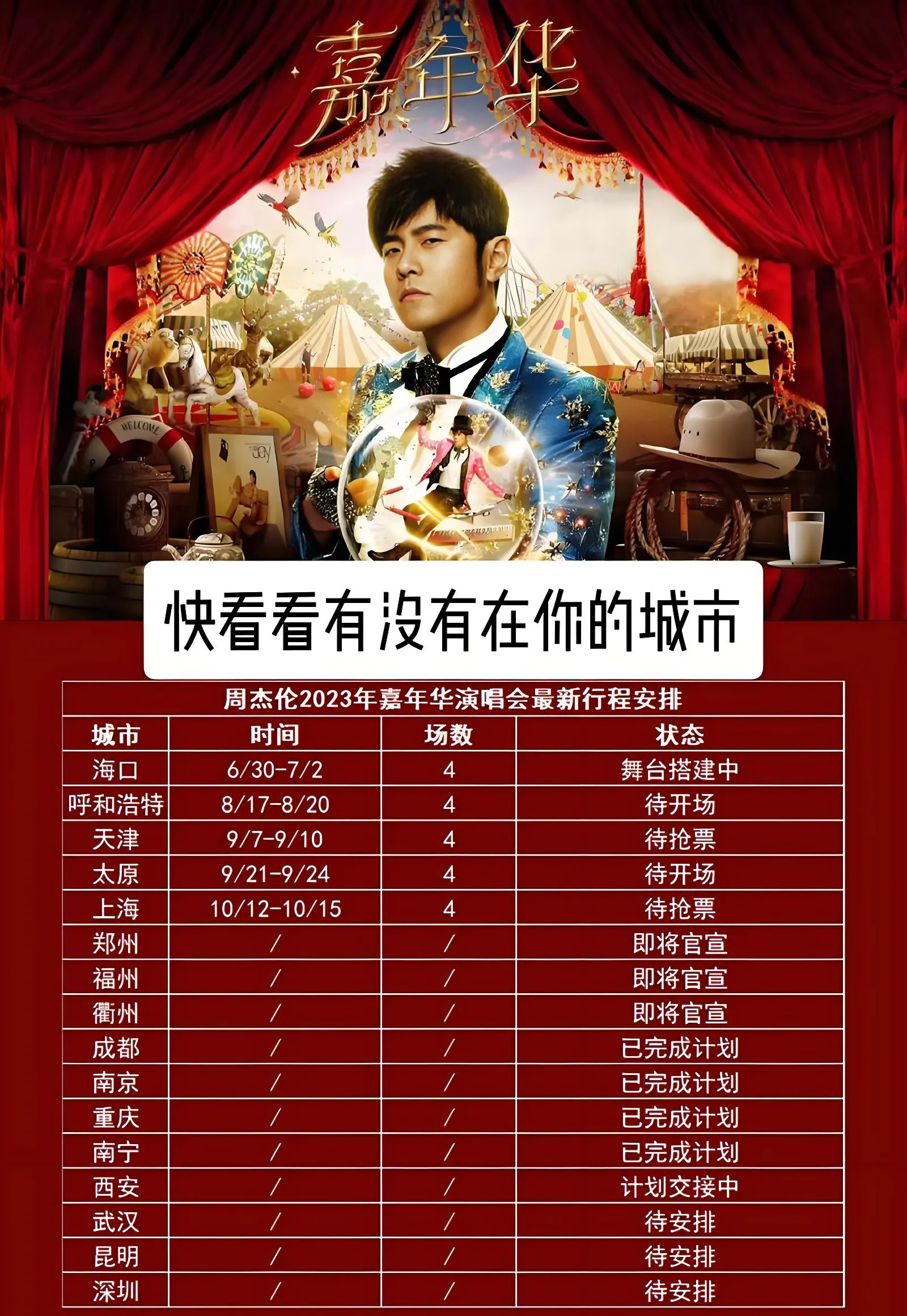 周杰伦新歌口碑不如以前











周杰伦，一代人的青春回忆！他的歌声