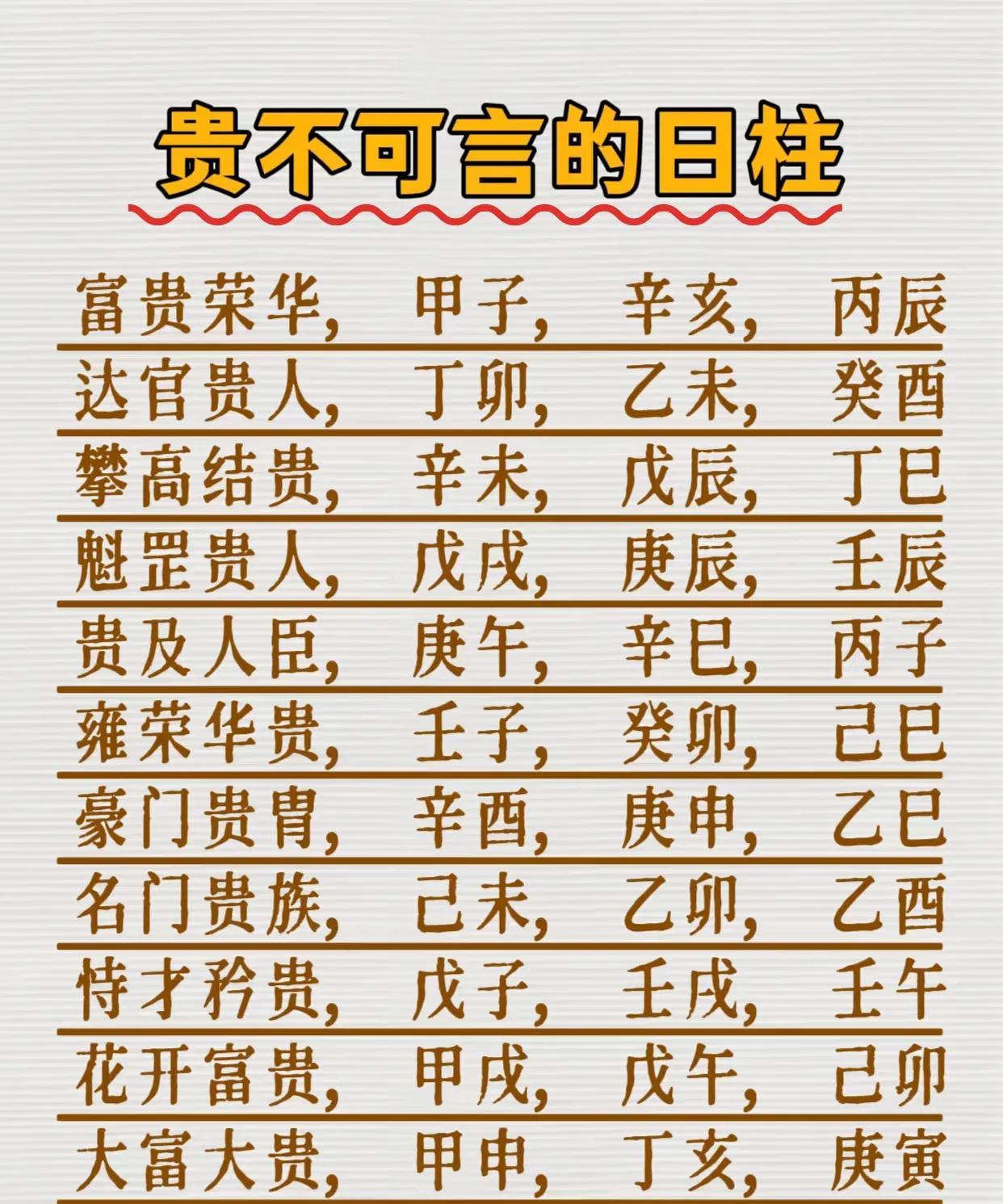 富贵荣华，甲子辛亥。