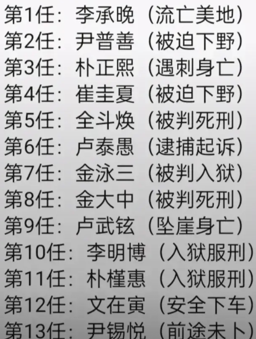 尹锡悦真是个可怜虫！也是韩国历史上最悲催的总统，毫无民心。按照规定，8票里只要有