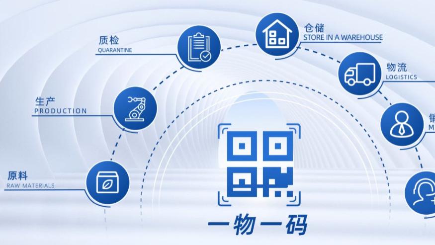 MES一物一码+二维码管理：从原料到成品的透明化追踪