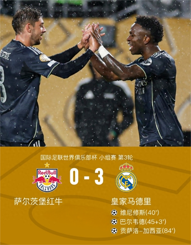 国际足联世俱杯小组赛第3轮，萨尔茨堡红牛对阵皇家马德里。维尼修斯传射建功，贡萨洛