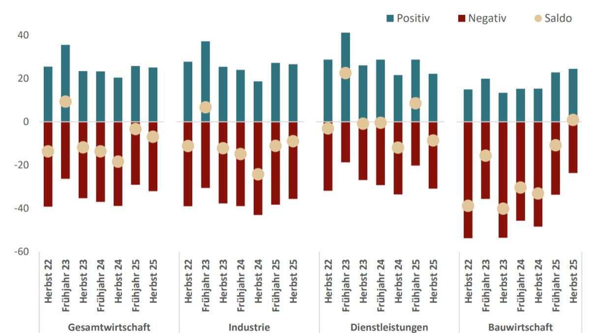 对华贸易逆差870亿创新高，德国为何心态崩了？