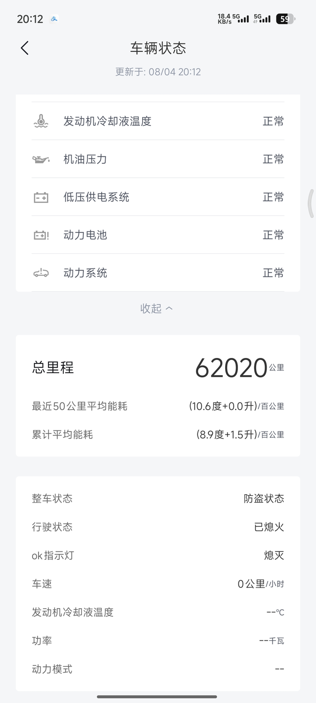 22年的车目前行驶6万km
满电情况下，行驶三天跑了112.6km。还剩15%的