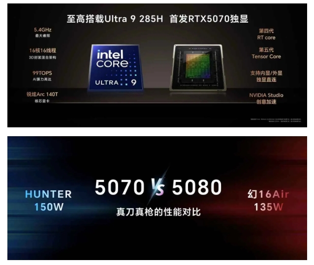可能很多人会怀疑，为啥荣耀的5070能优化的这么好，甚至友商的5080都有点打不