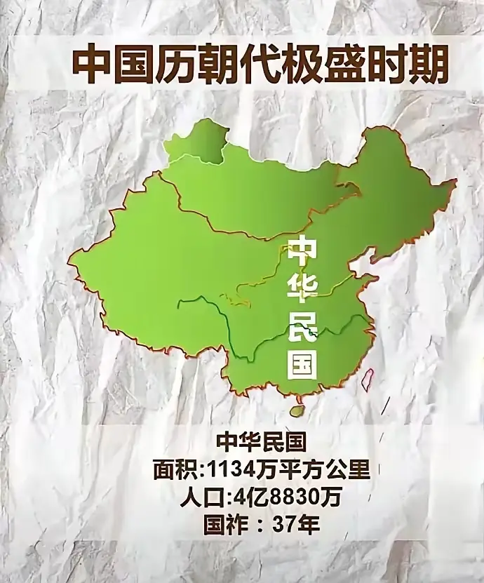 民国疆域示意图，够大啊