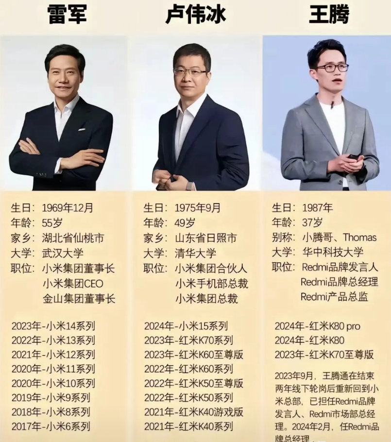 是什么原因让王腾发微博道歉了！
据说是因为小米16系列泄密
看完这消息实在是有点