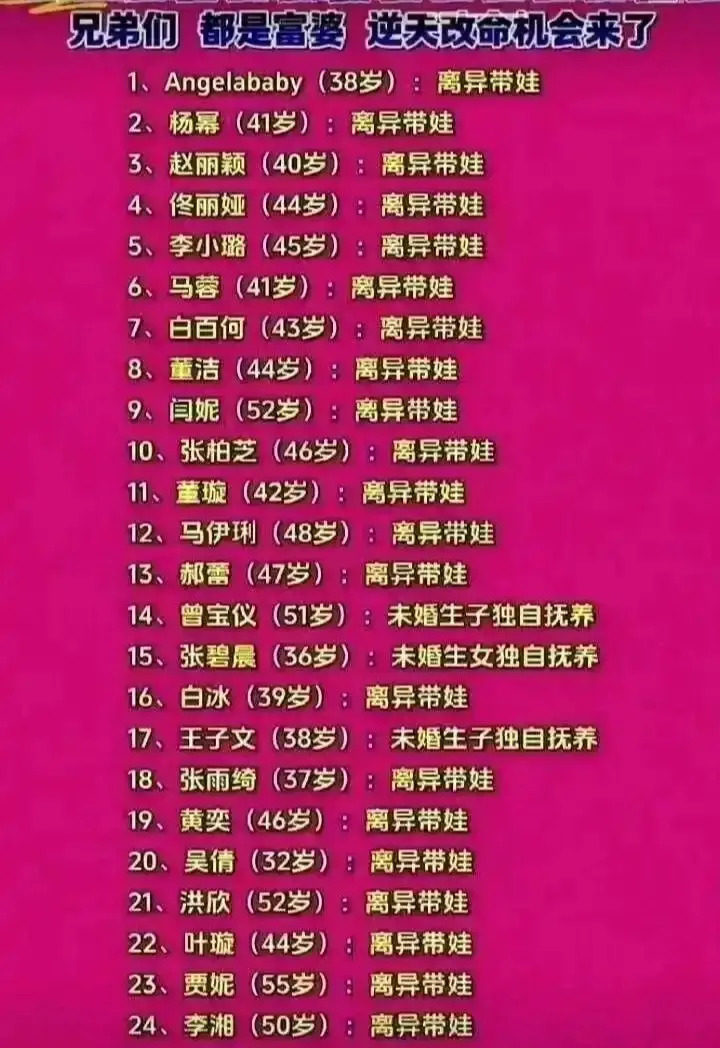 明星公开求婚多半不长久











天哪！明星公开求婚竟然成了离婚魔咒