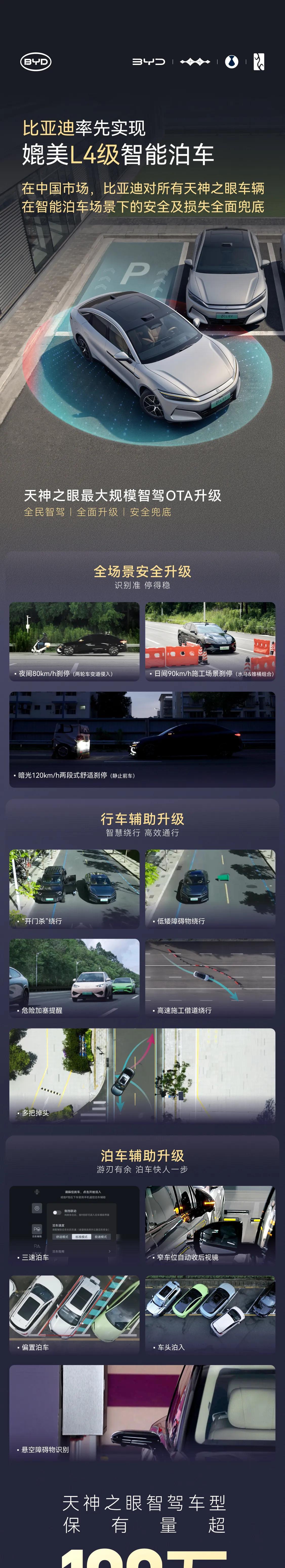 敢让车主真放手，媲美L4级的智能泊车落地，关键时刻责任由车企承担，这担当就问还有