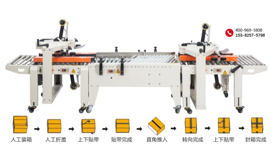 古川直线式十字封箱包装机组合：高效、稳定、全方位封箱解决方案