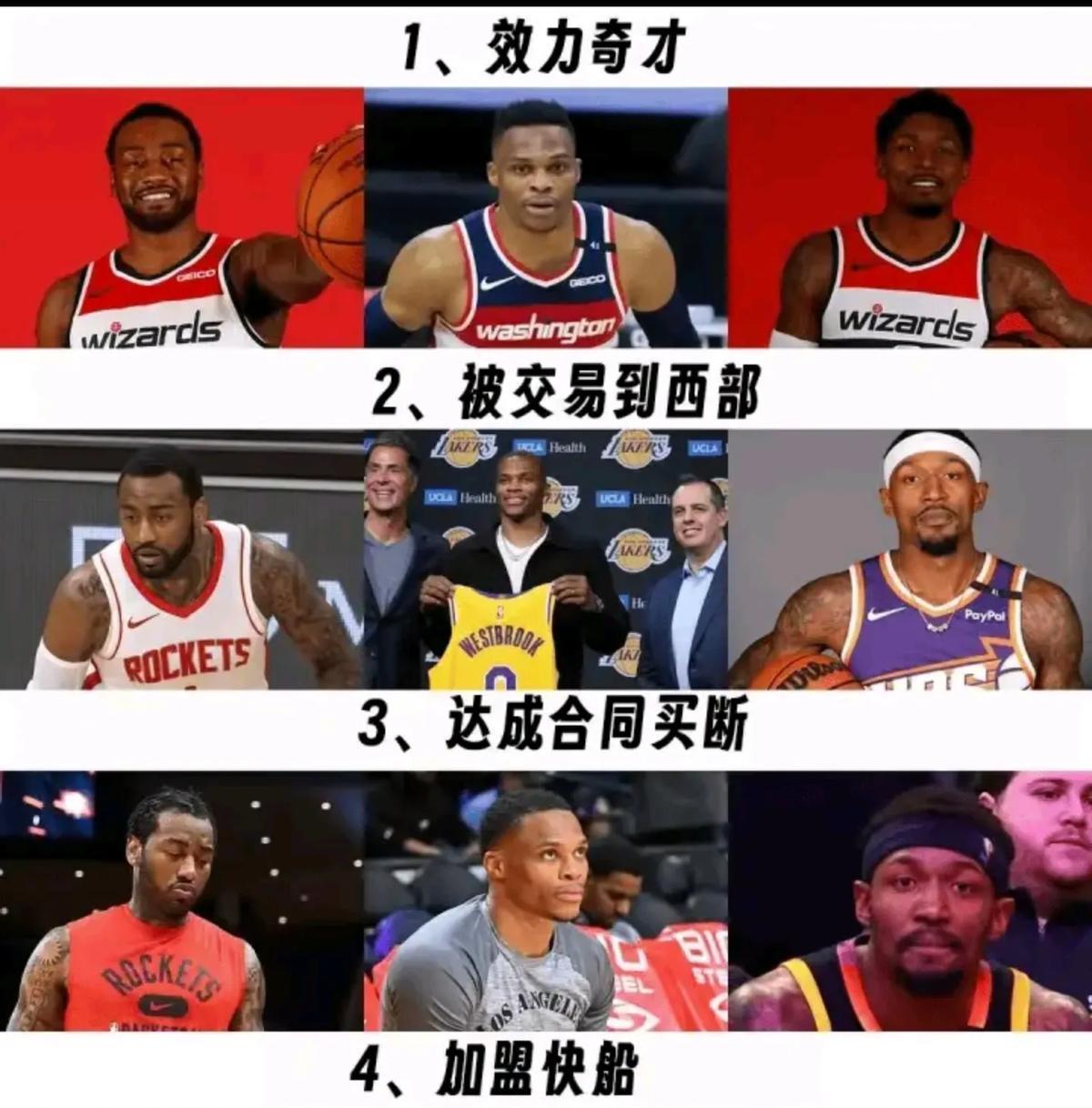 快船这球看着爽，但季后赛真没戏。
一个致命短板，神仙教练也救不了。
哈登、乔治、