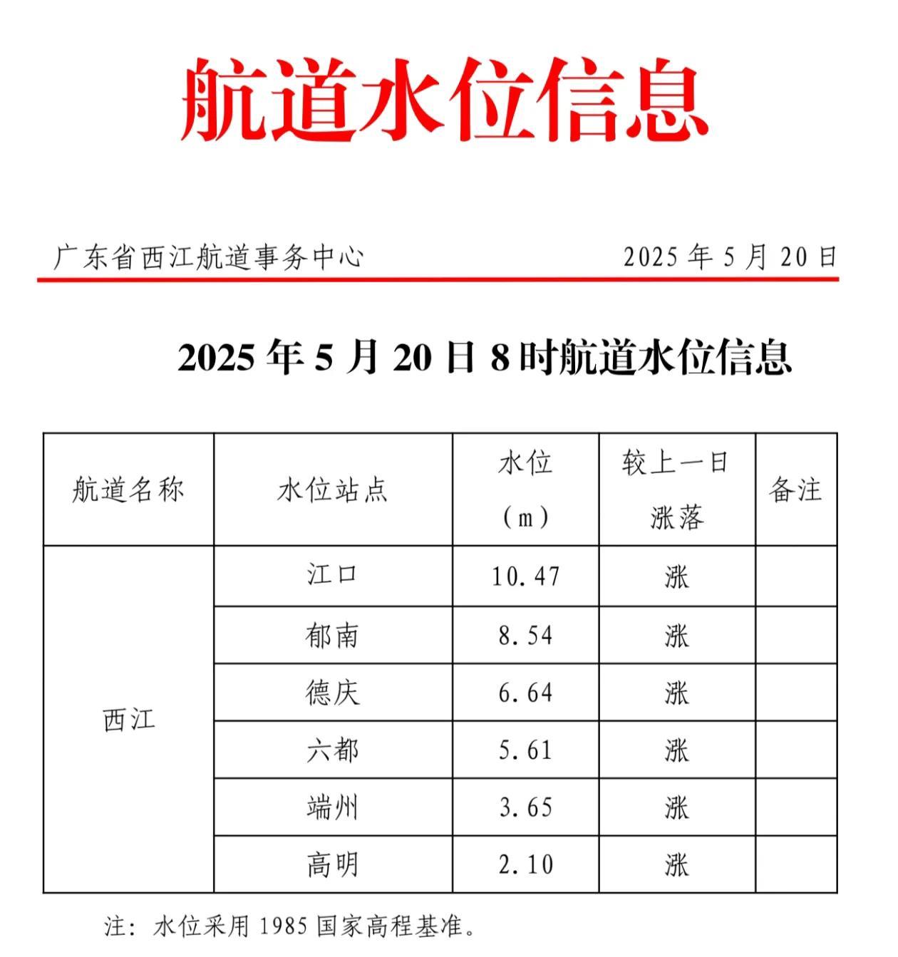 这几天广西广东雨下的有点猛，部分地区的河流已经超越警戒水位，作为两广大动脉的西江