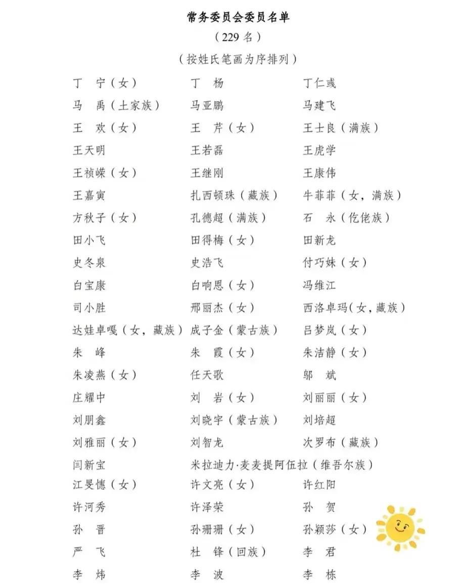 孙颖莎升职了，
特意去查了一下，
挺厉害的，
与之前的青联委员是有区别的，
常委