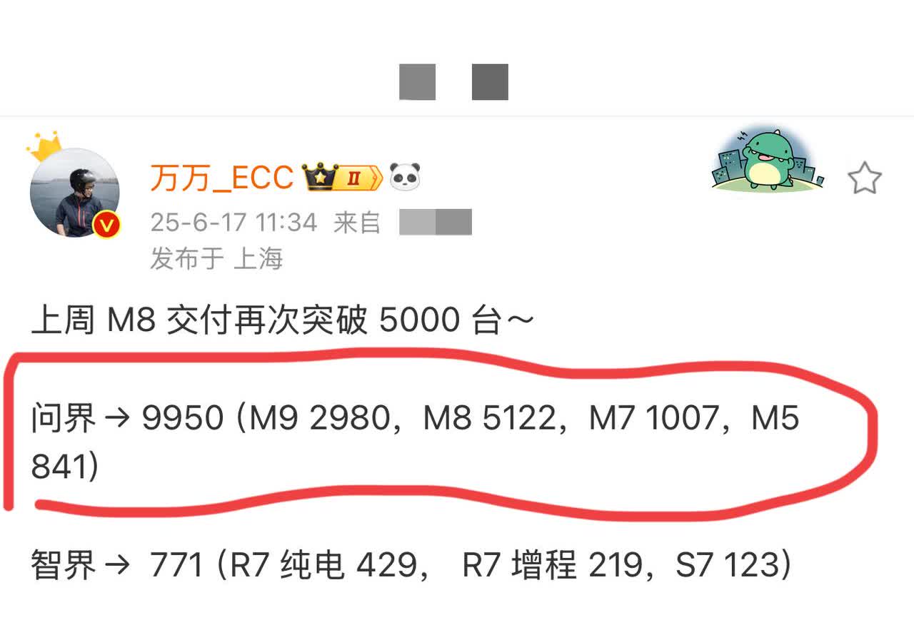 不知道各车企的产品经理看到问界的周交付榜单心里是什么滋味
问界M8交付都突破5