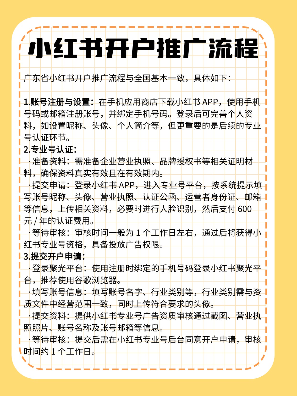 小红书企业注册