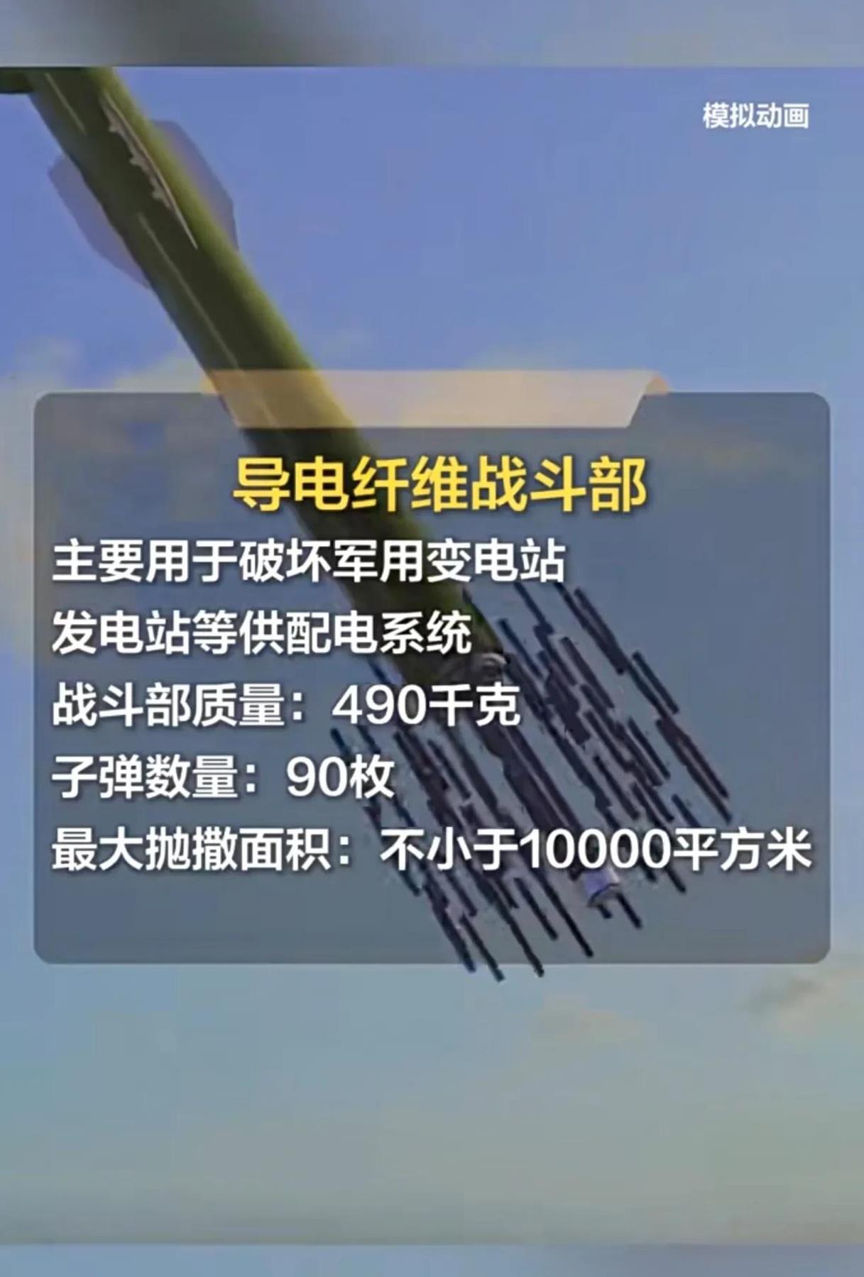央视公布了一种被称为“停电导弹”的高能微波武器系统，其核心技术已实现全球领先。该