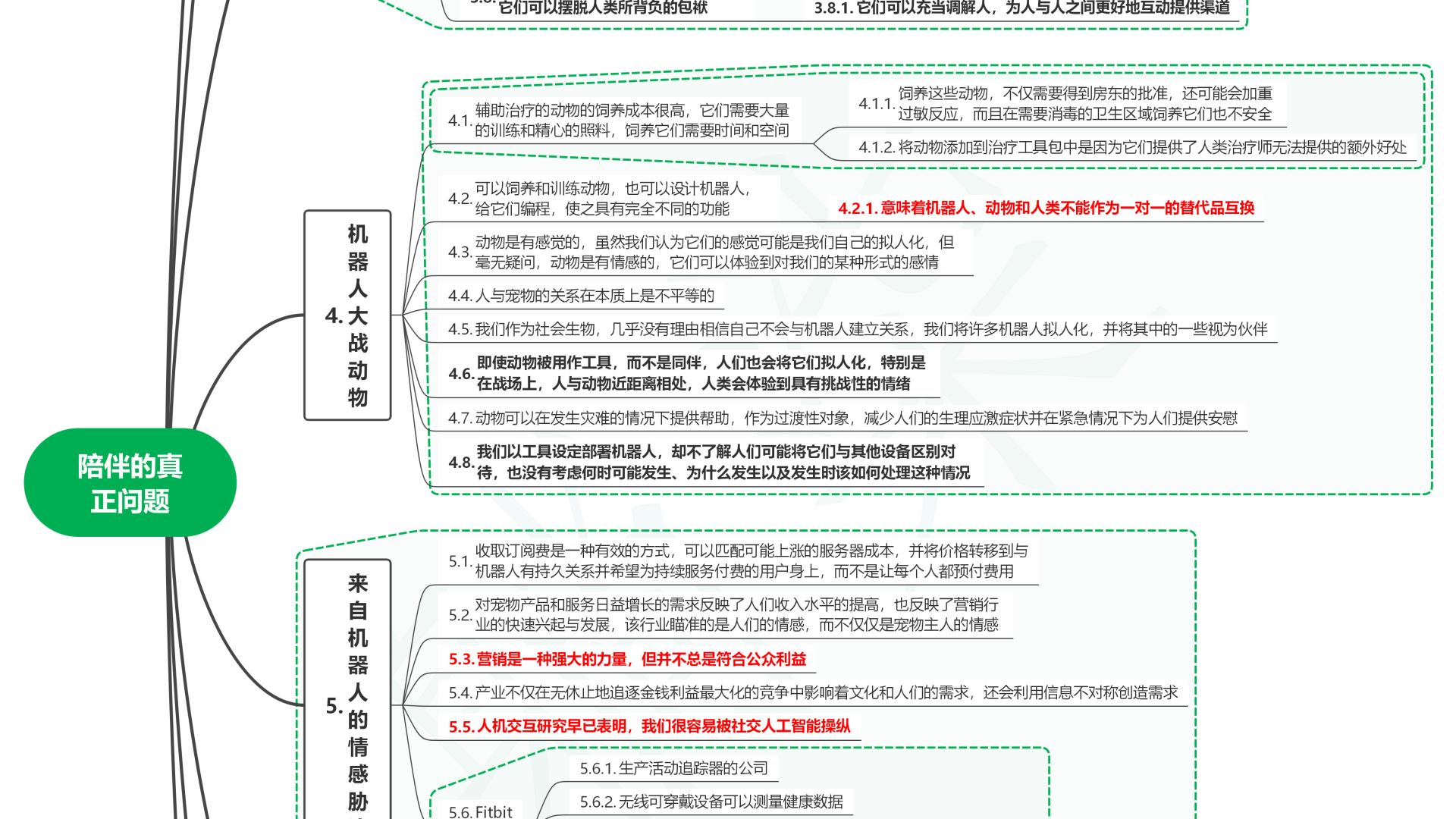 读智能新物种06陪伴的真正问题