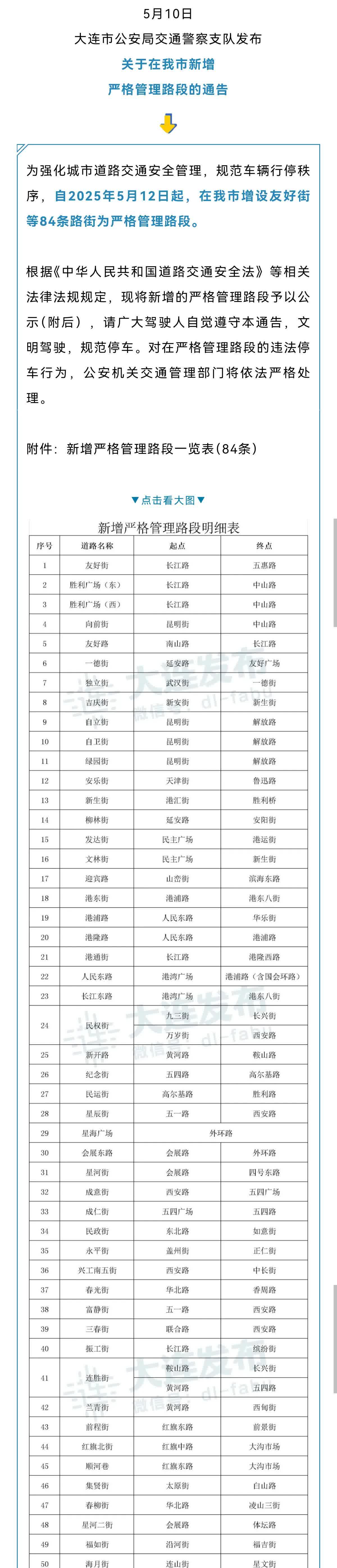 新增严管路段！大连公安交警通告↓↓