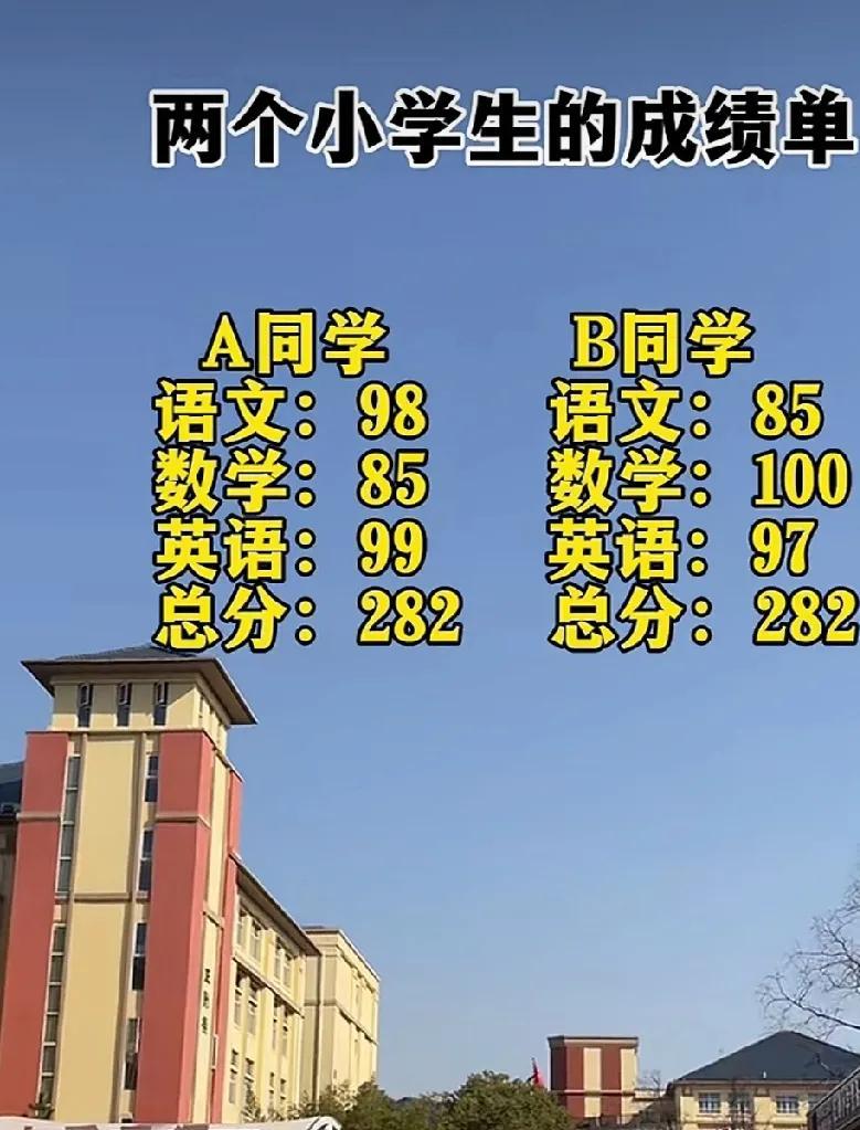中学后哪个潜力大