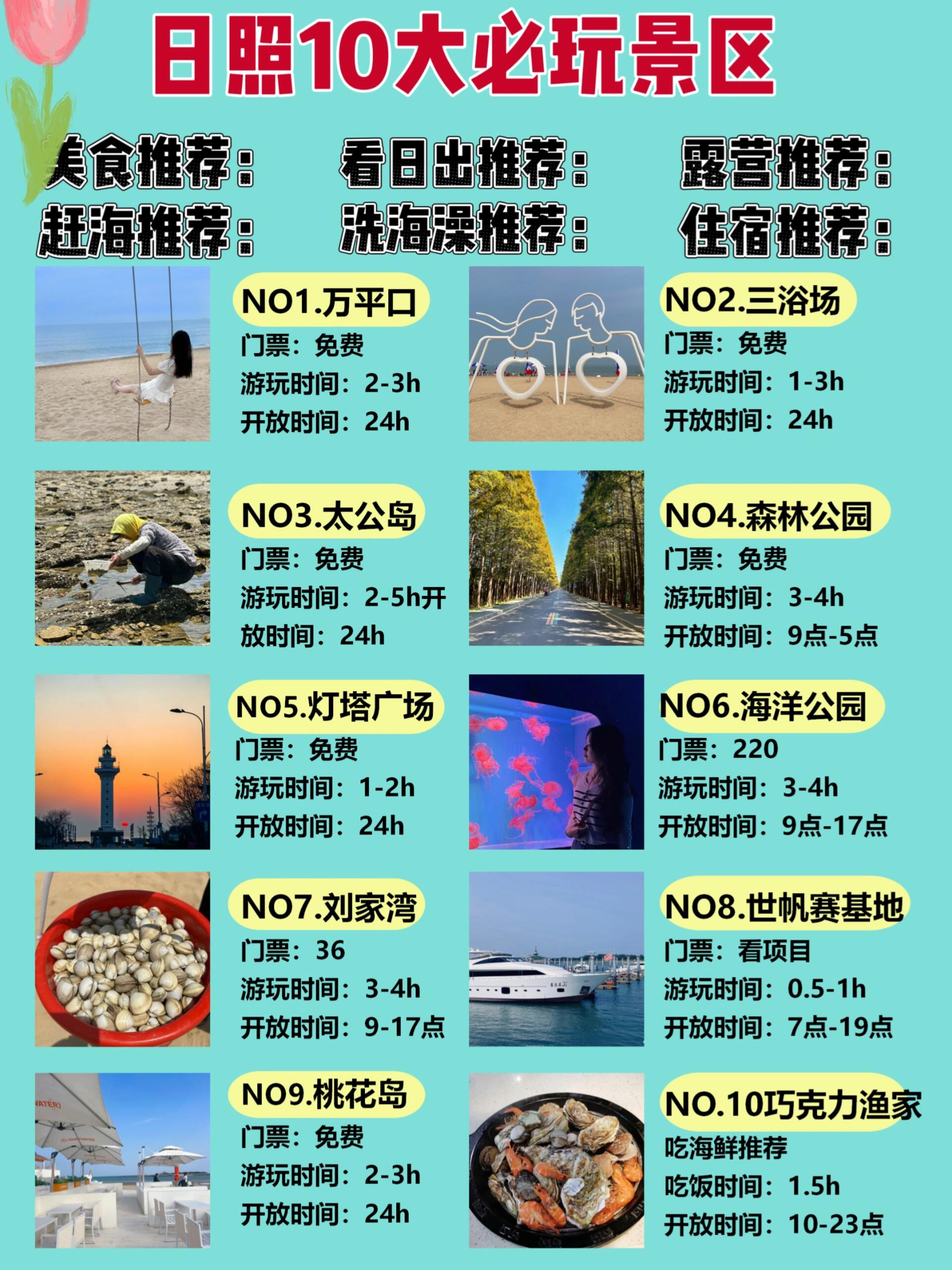 旅行5刷日照, 海边超全攻略