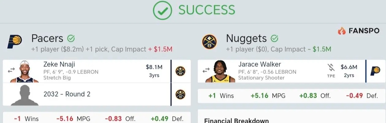 把纳吉送到步行者换来沃克，避税和补强，一举两得
纳吉+1次轮→沃克
树挪死，人挪