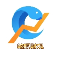 蛇眼财观