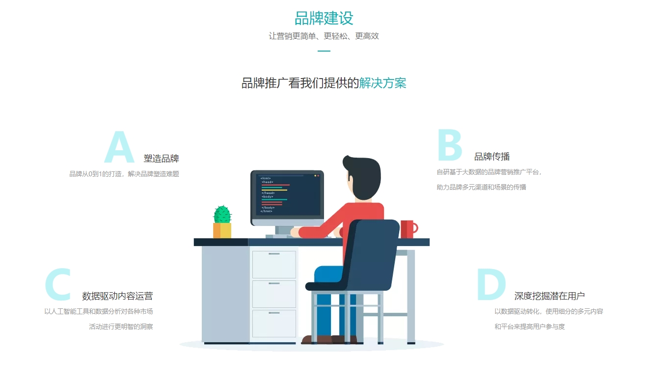 pc网站构建宣传平台的核心要素与选择技巧