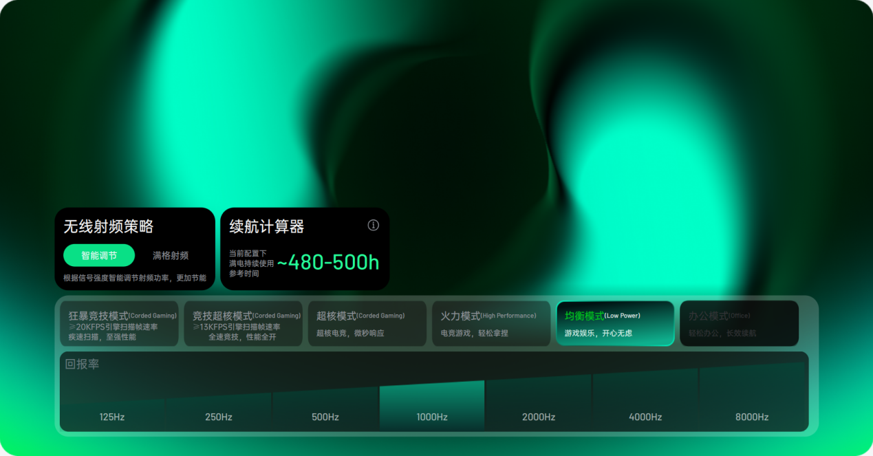 轻如羽,疾如风,电竞玩家的极致之选