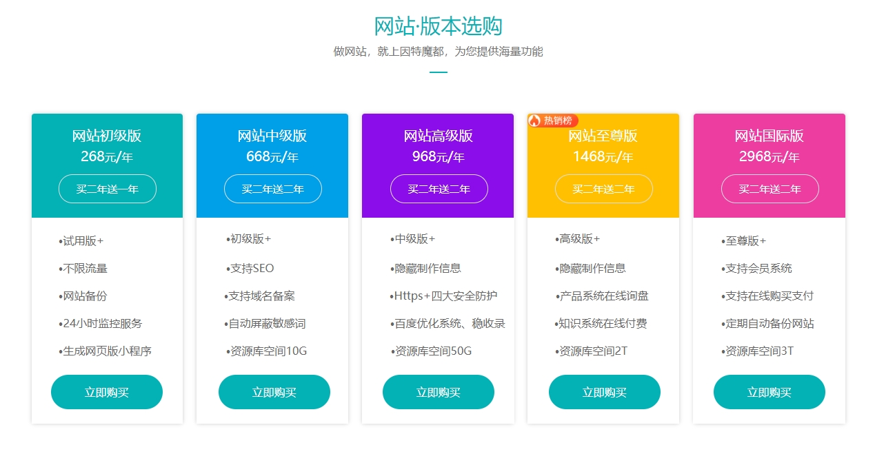pc网站建设公司: 定制服务与seo优化全解析