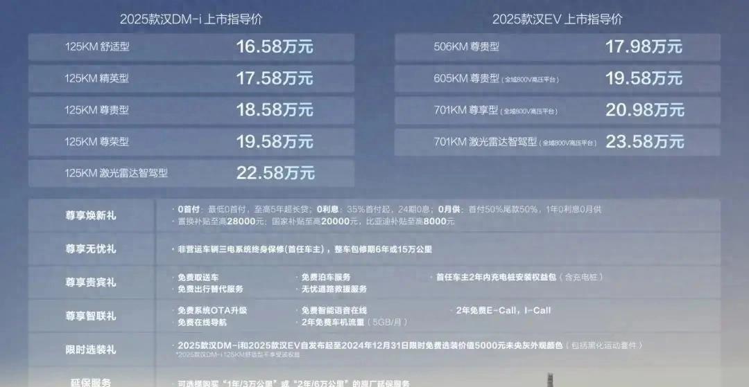 售价16.58万元-23.58万元，2025款比亚迪汉上市