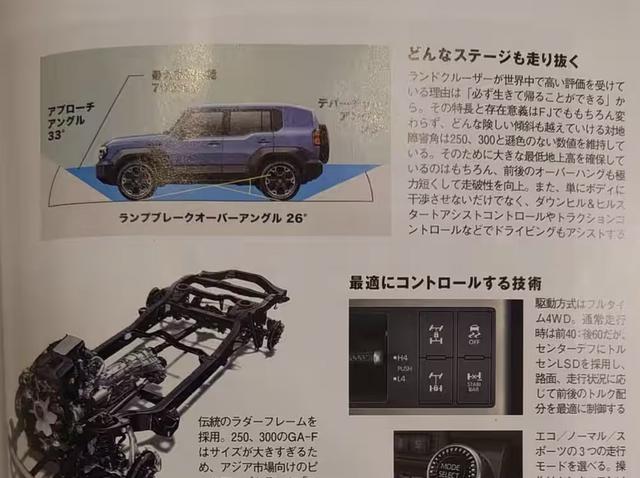 全新丰田FJ酷路泽曝光，日本杂志称其为“陆上王者”