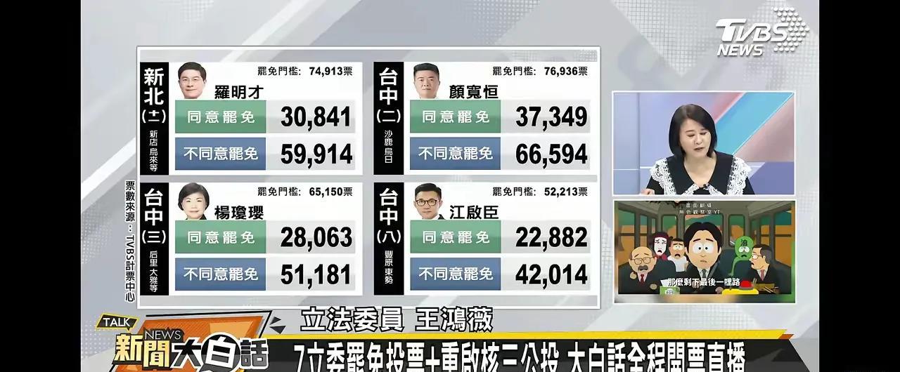 赖清德的结局已现！
8月23日下午5点左右，赖清德的第二次
