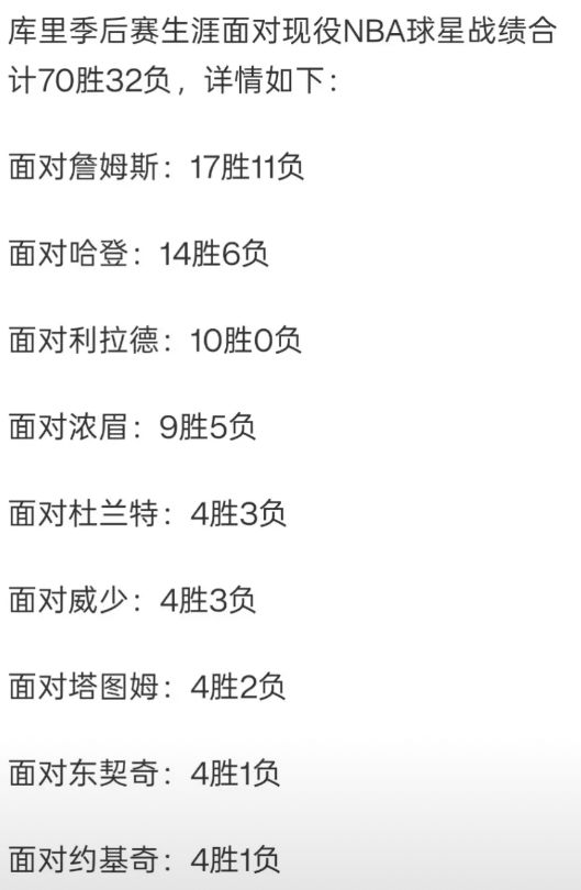 库里还是强啊！
美国媒体统计了库里对阵当今nba球星季后赛的战绩，总战绩达到了7