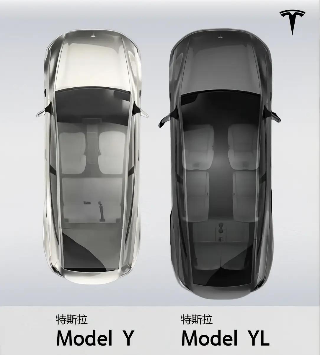 如何评价六座版Model Y L
