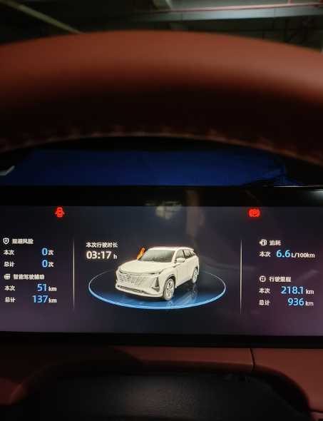 三代CS75P尊贵型高速油耗实测
长安汽车的朋友们，三代75P尊贵型，高速跑了两