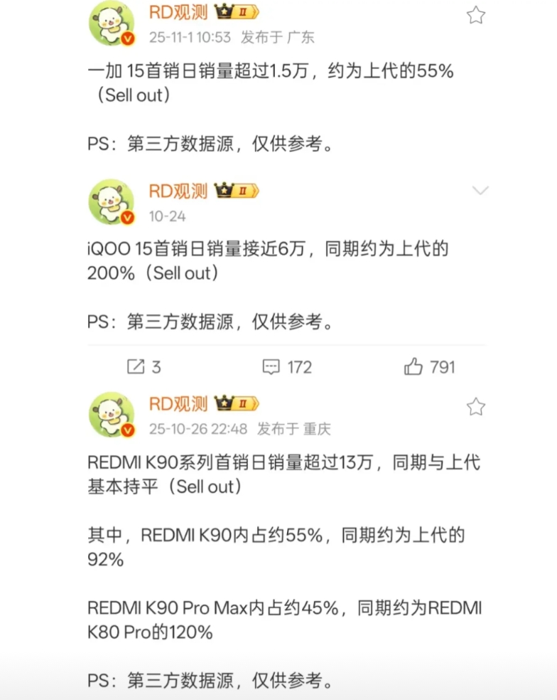 一加手机快不行了

一加手机销量太低了，感觉，如果再不转变的话，可能下一个淘汰的