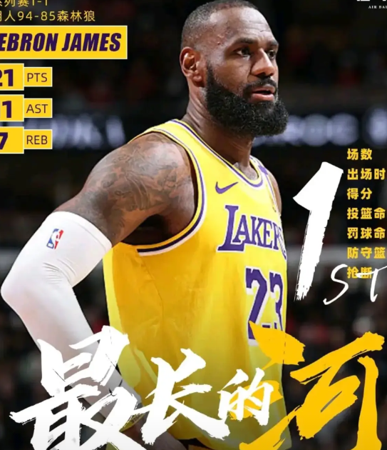 明年如果湖人想夺冠。。。

明年如果湖人想有所突破，老詹必须出场时间控制在30分
