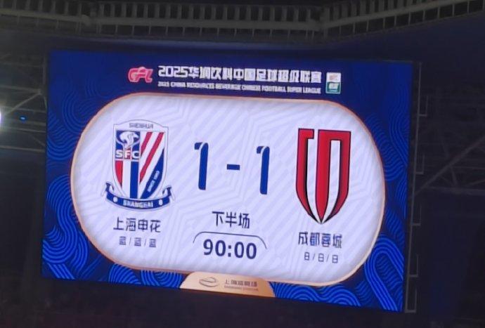 随着海港三比二战胜国安，申花在一球领先的情况下被蓉城压哨绝杀，中超冠军归属悬念又